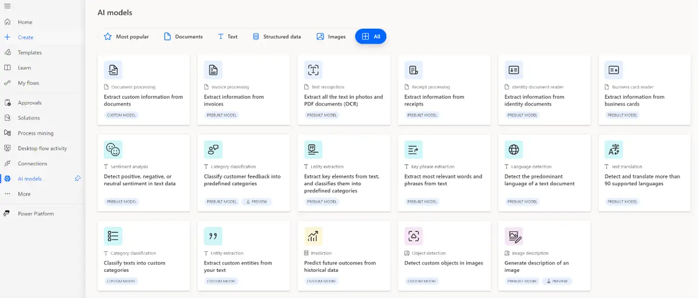 AI Builder visualization