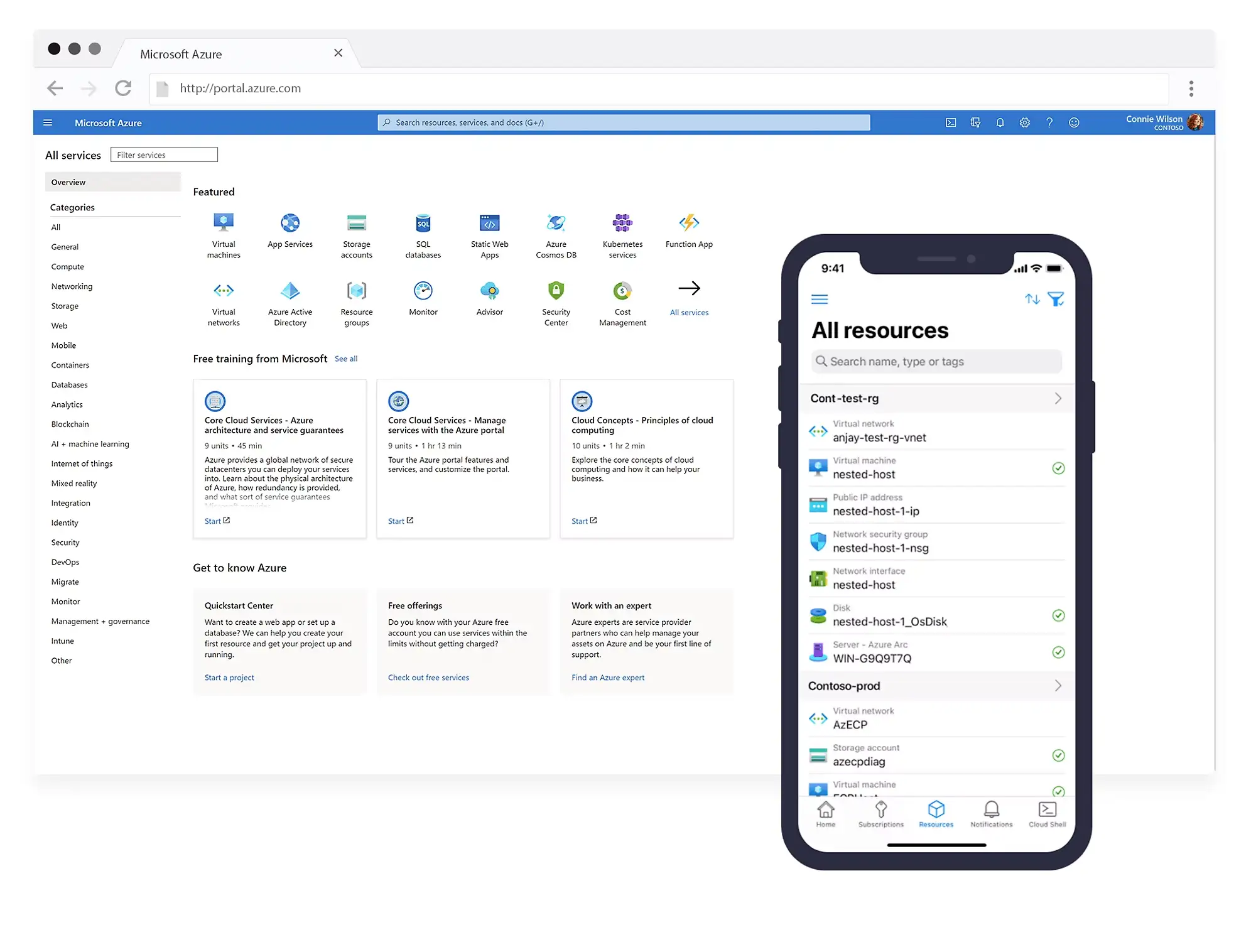 Microsoft Azure Infrastructure visualization