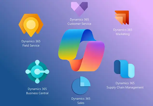 Dynamics 365 Copilot visualization